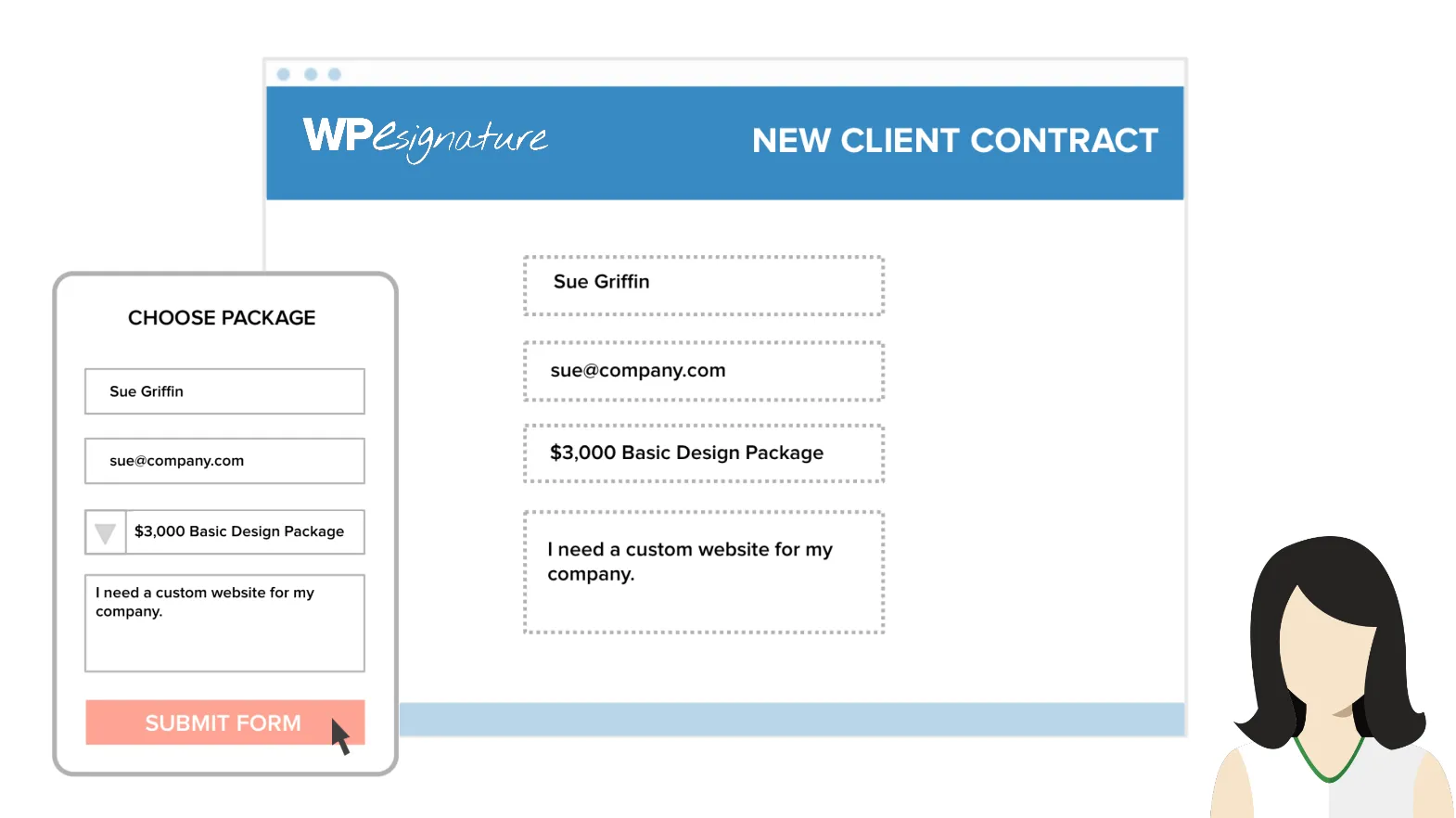 contact form 7 signature plugin