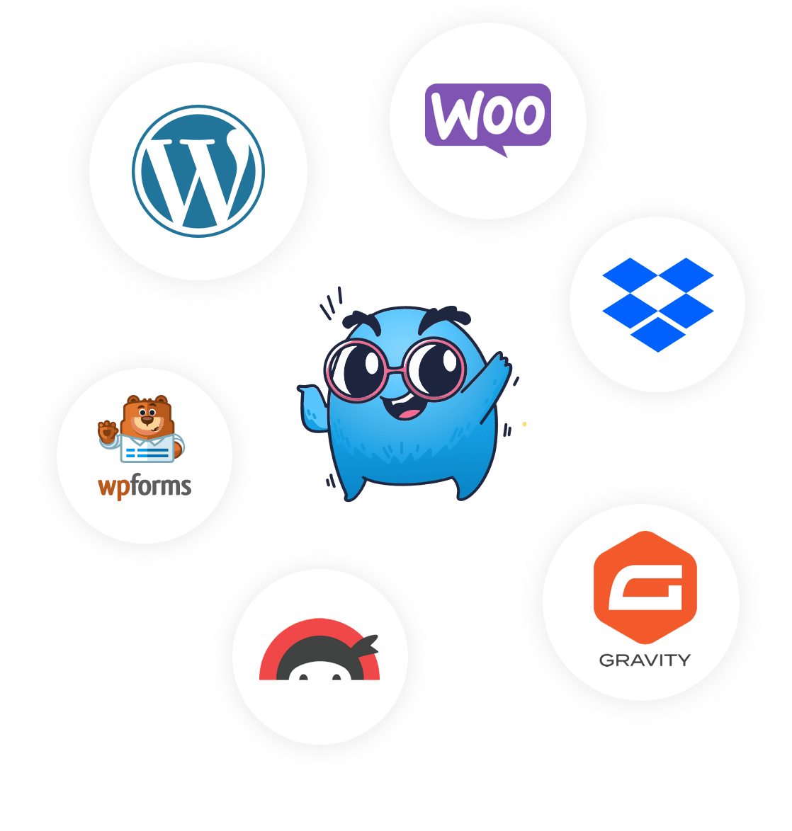 wp e-signature mascot 'siggy' surrounded by logos of popular plugins we integrate with
